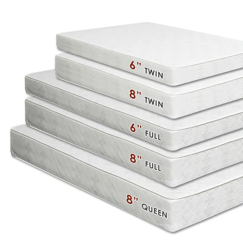 DAISY 8" Bunkie Board Combo Mattress, Full - FOA East