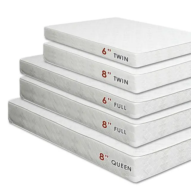 Daisy White 6" Bunkie Board Combo Mattress, Full - FOA East